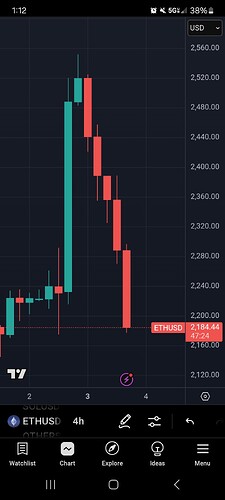 Screenshot_20250303_131237_TradingView