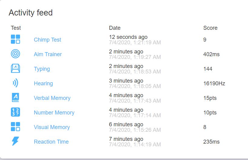 Human Benchmark - 309ms Aim Trainer, 165ms Reaction Time 