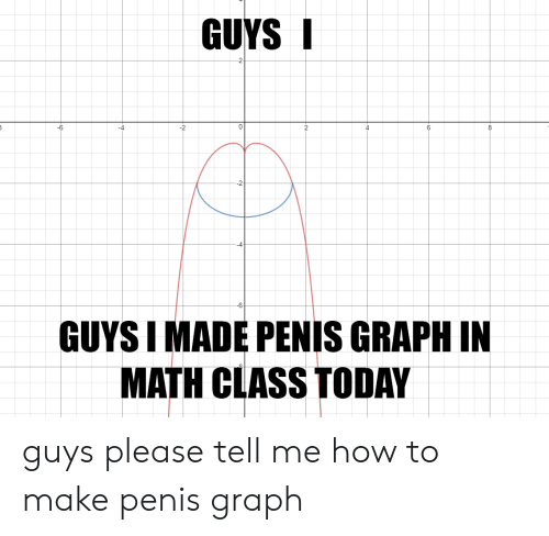 Penis