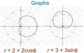 cardioid5